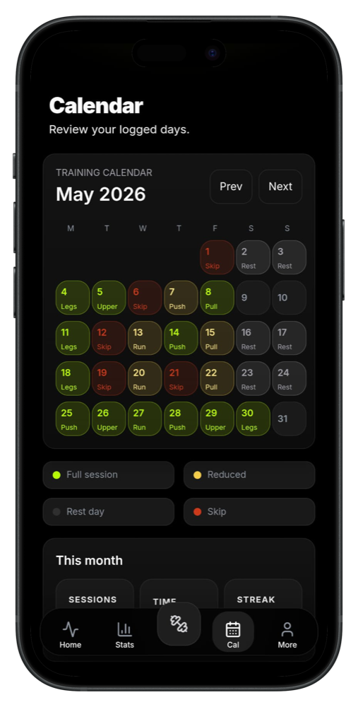 Gymerium plate calculator feature